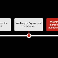 Freund v washington square press