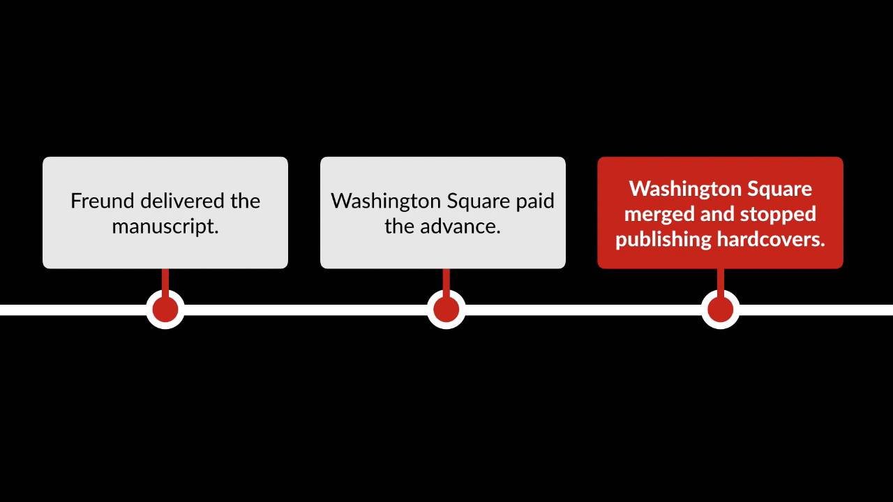 Freund v washington square press