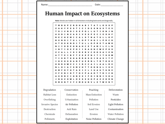 Eslprintables human