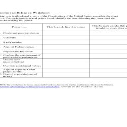 Checks and balances worksheet answer key