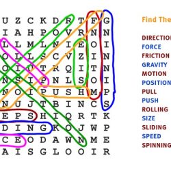 La navidad word search answer key