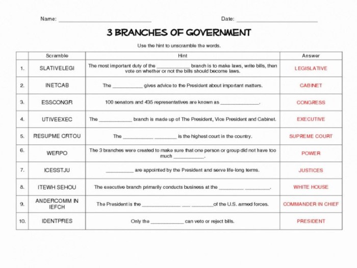 Icivics worksheet p 1 answers