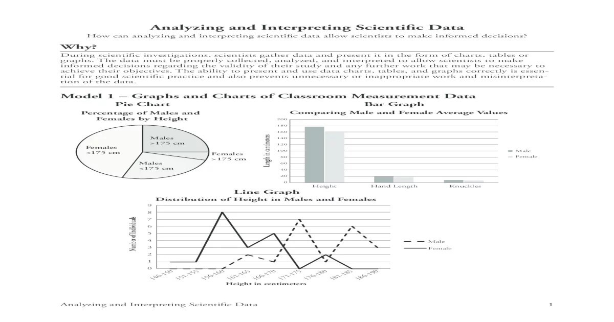 Analyzing and interpreting scientific data answer key