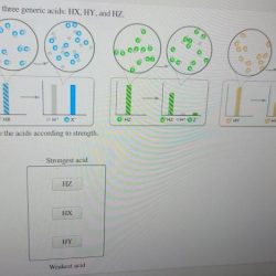 Hz acids generic consider three hy hx conjugate relative following base strongest weakest bases their strengths rank transcribed text show