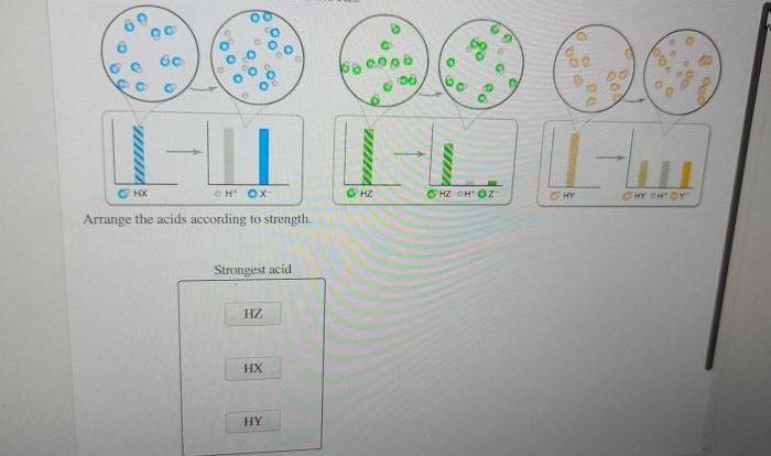 Hz acids generic consider three hy hx conjugate relative following base strongest weakest bases their strengths rank transcribed text show