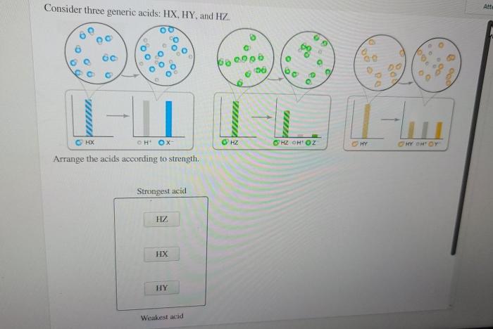 Hz acids generic consider three hy hx conjugate relative following base strongest weakest bases their strengths rank transcribed text show