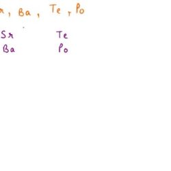 Atoms atomic periodic radii radius science ukuran atom particles variation electron hydrogen nanometer 8th ions