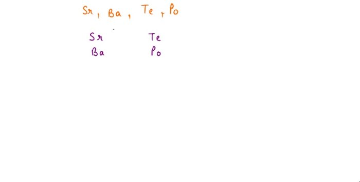 Atoms atomic periodic radii radius science ukuran atom particles variation electron hydrogen nanometer 8th ions