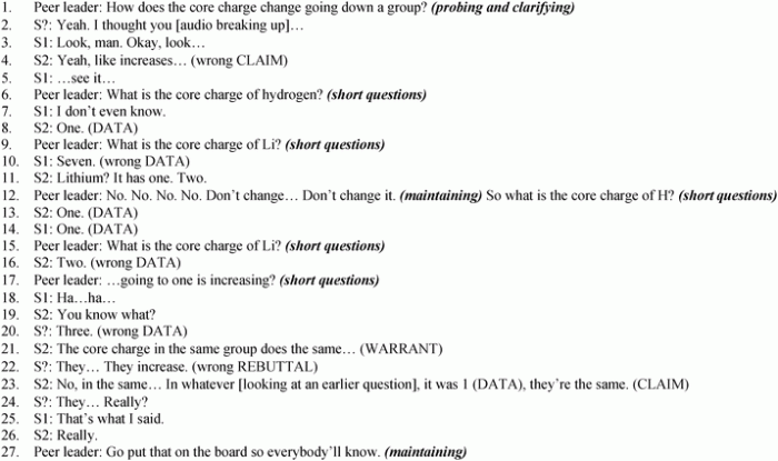 Analyzing and interpreting scientific data answer key