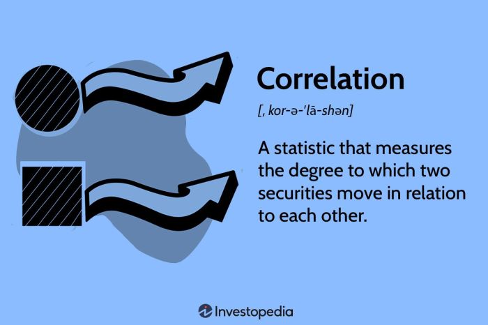 Type of relationship in statistics crossword clue