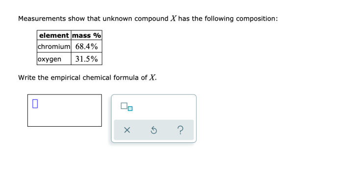 Measurements show that unknown compound has the following composition