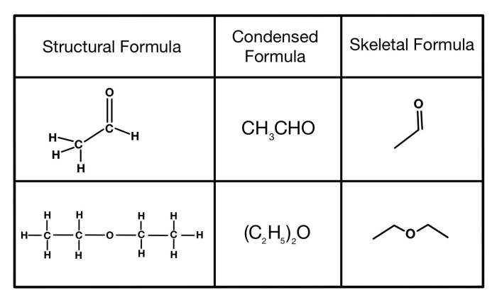 Skeletal quiz condensed compounds